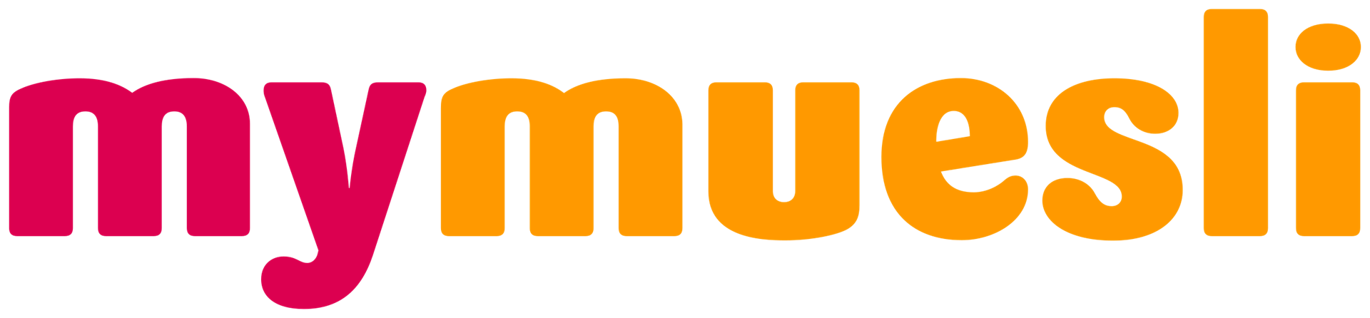 Kundenlogo mymuesli
