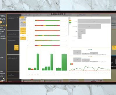 LEANIO Dashboard